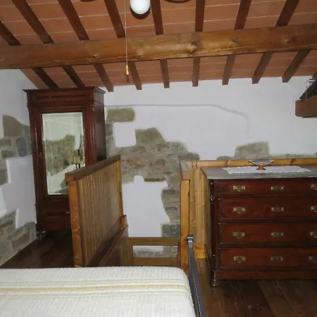 Santa Maria Al Piano * Reggello